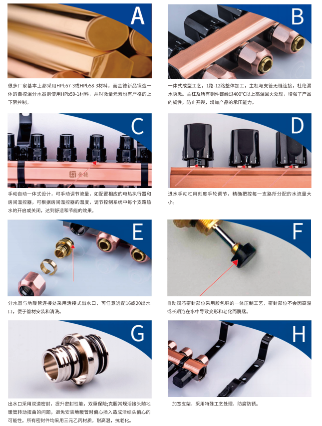 地暖分水器產(chǎn)品規(guī)格.png