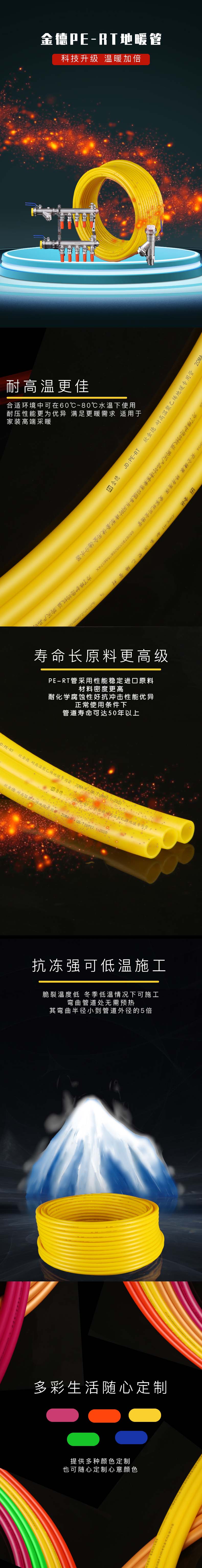 PE-RT耐高溫聚乙烯地暖管詳情頁.jpg